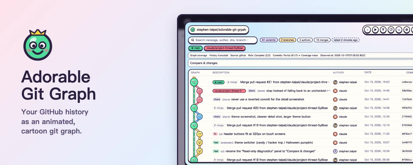L'elenco di Adorable Git Graph: palline di commit in stile cartone animato, etichette dei branch, autori, date e SHA