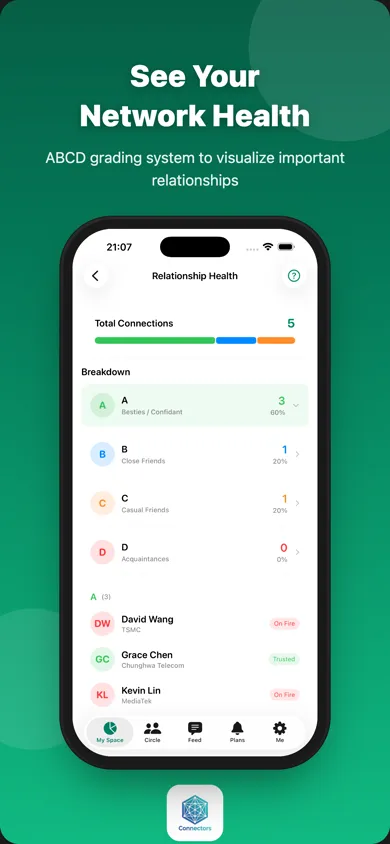 Connectors: AI Personal CRM